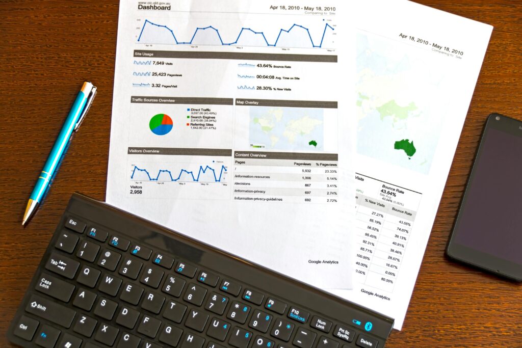 Best tools used in digital marketing